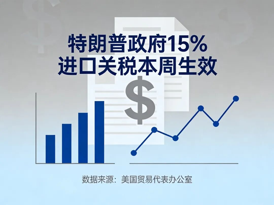 特朗普高额关税政策遭多州联合起诉，2026年贸易战恐重启